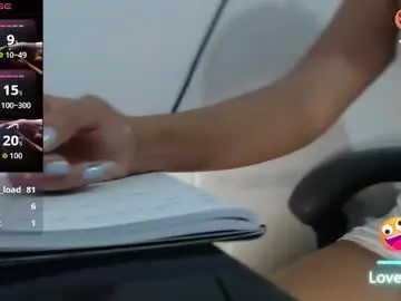 Chaturbate Sex Cam of scarlett_liz