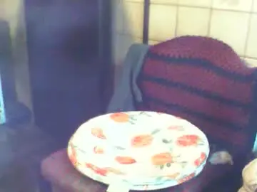 Chaturbate Adult Video Chat of schnibschnab