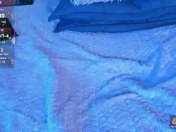 Chaturbate Sex Chat of sophia_ebony___