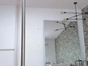 Chaturbate Adult Video Chat of tokyosky