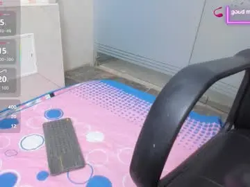 Chaturbate Live Porn of annylittle_