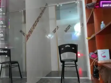 Chaturbate Sex Chat of annylittle_