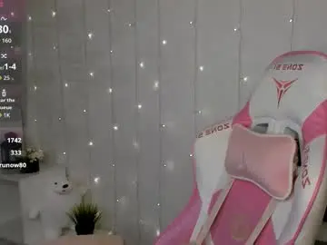 Chaturbate Watch Live Sex Cams of ke1ly_powell