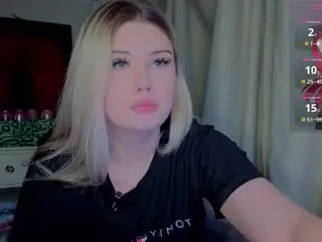 Chaturbate Private Sex Chat of lilhornyprincess