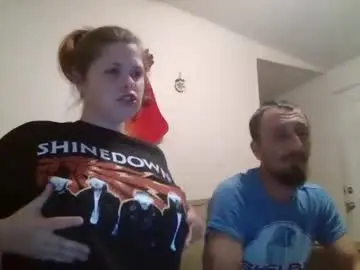 Chaturbate Live Sex of thatgirl4201