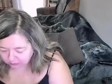 Chaturbate Nude Webcam of tviks