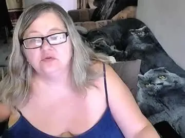 Chaturbate Adult Webcams of tviks