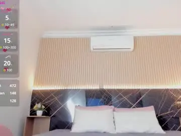 Chaturbate Free Porn Cam of karol_cortes