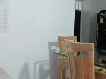 Chaturbate Live Sex Cam of danny_smith12