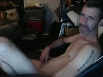 Chaturbate Free Porn Cam of masterbatemike1