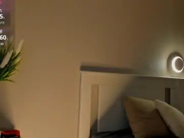 Chaturbate Free Porn Cam of cindyreming