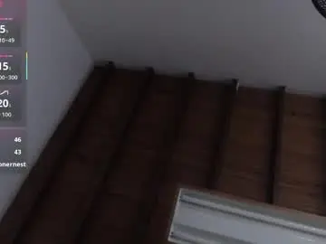 Chaturbate Adult Webcam of aurafuego