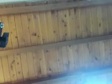 Chaturbate Adult Webcam of christopher_hunter