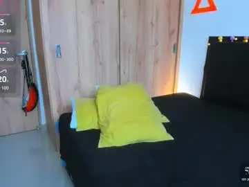 Chaturbate Sex Chat of fitnolan