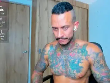 fitnolan from chaturbate