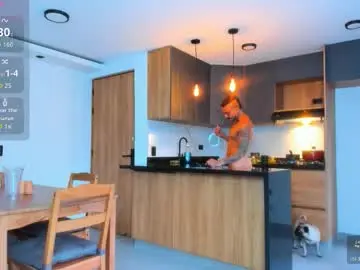 Chaturbate Free Porn Cam of fitnolan