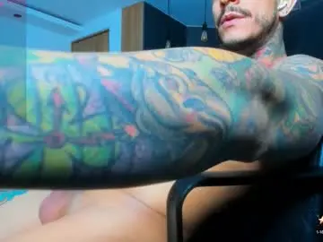 Chaturbate Free Live Porn of fitnolan