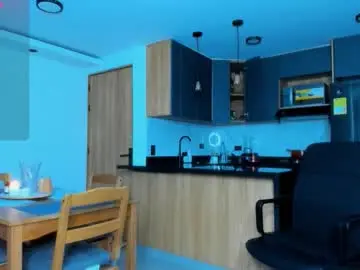 Chaturbate Free Live Porn of fitnolan