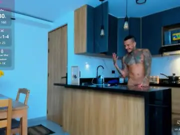 Chaturbate Best live sex cam show of fitnolan