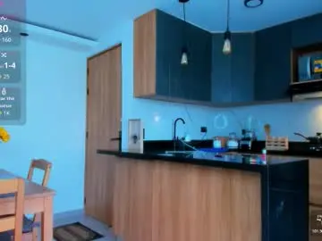 Chaturbate Adult Webcams of fitnolan