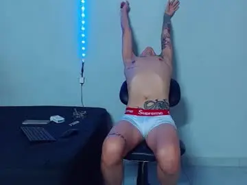 Chaturbate Sex Cam of mike777jr