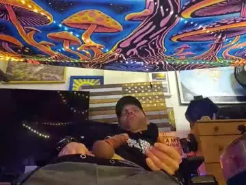 Chaturbate Adult Webcam of str8foryouguy