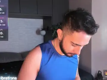 Chaturbate Best Webcam of dave_wolff