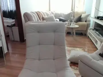 Chaturbate Sex Cam of crazygirlsweet