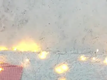 Chaturbate Live Porn of wet__molly