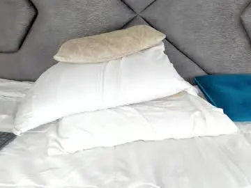 Chaturbate Best Webcam of mialogan_