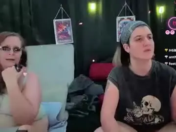 Chaturbate Nude Webcam of bella_james_1988