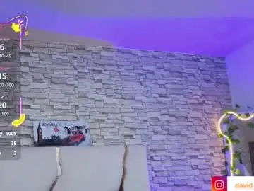 Chaturbate Best Webcam of boyfox_tay