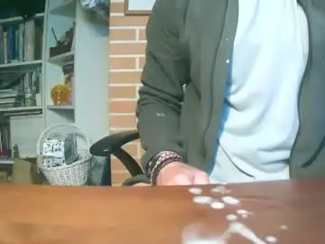 Chaturbate Adult Webcam of tisis80