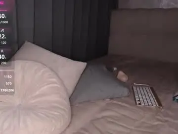 Chaturbate Adult Webcams of alisagoddie19