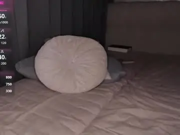 Chaturbate Adult Webcams of alisagoddie19