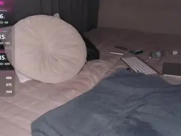 Chaturbate Adult Webcams of alisagoddie19