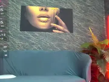 Chaturbate Live Porn of izabelatessa