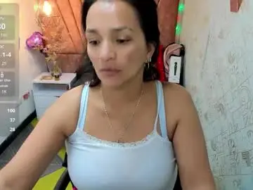 marylinmilf from chaturbate