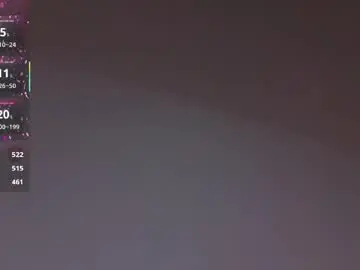 Chaturbate Watch Live Sex Cams of appleeepie