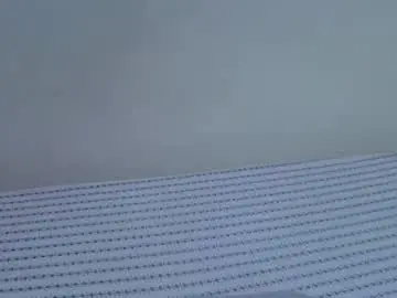 Chaturbate Adult Webcam of candiemaya