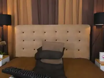 Chaturbate Free Live Porn of jilianward