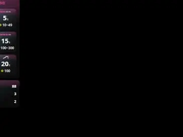 Chaturbate Live Sex Cam of kelsseyanders