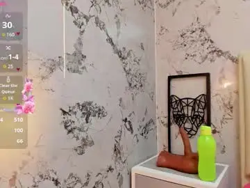 Chaturbate Adult Webcams of kelsseyanders