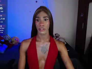 Chaturbate Best Webcam of kendallgil