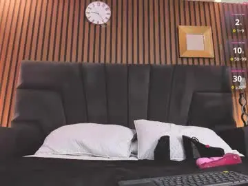 Chaturbate Sex Chat of meganfoxxi_