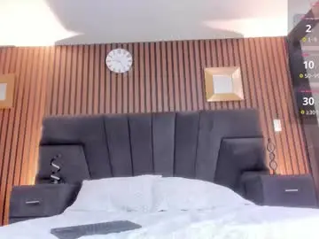 meganfoxxi_ from chaturbate