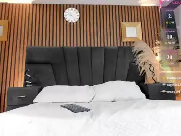 Chaturbate Adult Webcams of meganfoxxi_