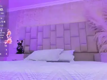 Chaturbate Sex Cam of meganfoxxi_