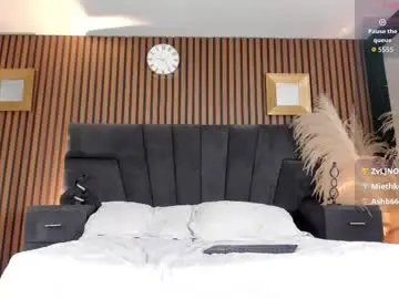 Chaturbate Private Sex Chat of meganfoxxi_