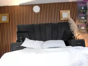 Chaturbate Private Sex Chat of meganfoxxi_